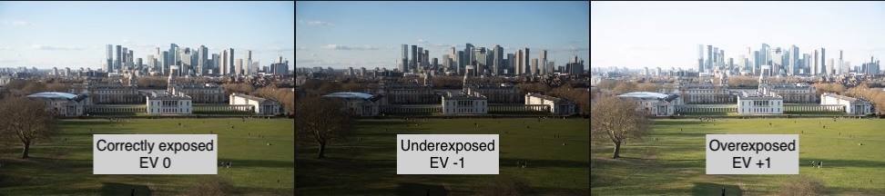 Exposure bracketing
